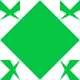 Gravatar