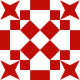 Gravatar