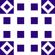 Gravatar