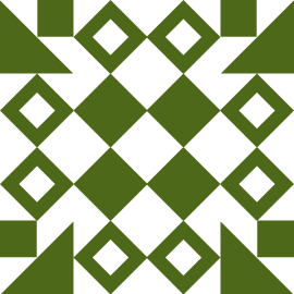 Gravatar