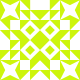 Gravatar