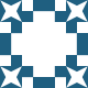 Gravatar