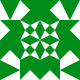 Gravatar
