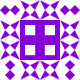Gravatar