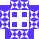 Gravatar