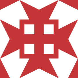 Gravatar