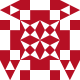 Gravatar