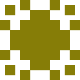 Gravatar