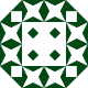 Gravatar