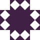 Gravatar