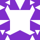 Gravatar