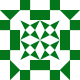 Gravatar