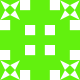 Gravatar