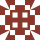Gravatar