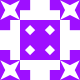 Gravatar