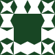 Gravatar