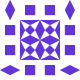 Gravatar
