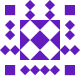 Gravatar
