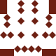 Gravatar
