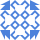 Gravatar