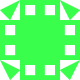 Gravatar