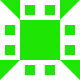 Gravatar