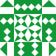 Gravatar