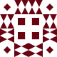 Gravatar