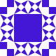 Gravatar