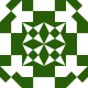 Gravatar