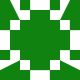 Gravatar