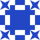 Gravatar
