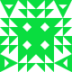 Gravatar