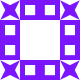 Gravatar
