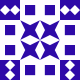 Gravatar