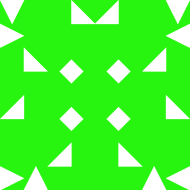 Gravatar