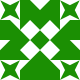 Gravatar