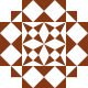 Gravatar