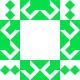 Gravatar