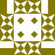 Gravatar