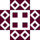 Gravatar