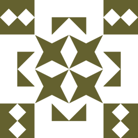 Gravatar