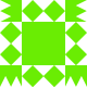 Gravatar