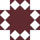 Gravatar