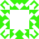 Gravatar