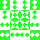 Gravatar