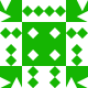 Gravatar