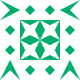 Gravatar