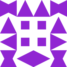 Gravatar