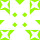 Gravatar